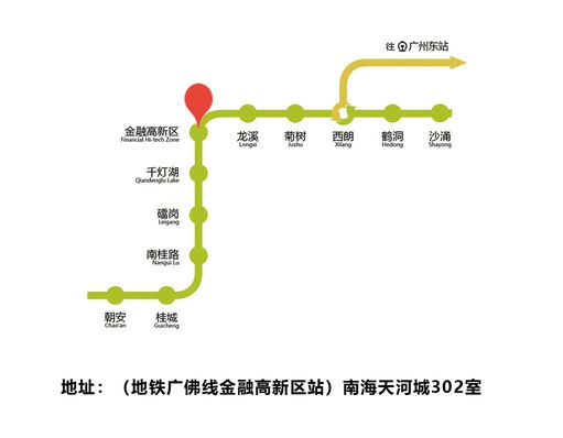 Odoo • 文字和图像